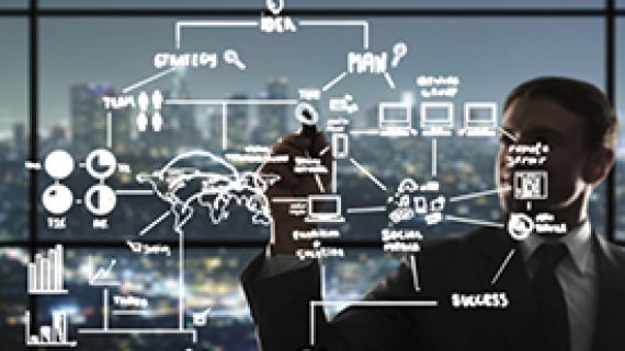 Business Modeling Business Modeling